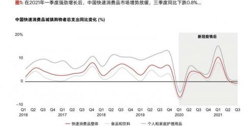 快消品一线品牌排行榜_2017年,中国快消品行业品牌,终极排名清单出炉!(2)