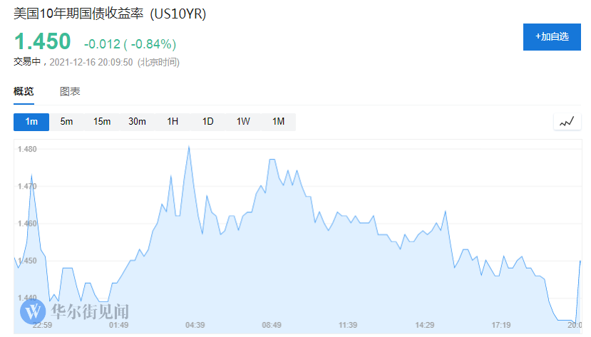 优翼七下英语试卷答案欧美强势期货所未正1％