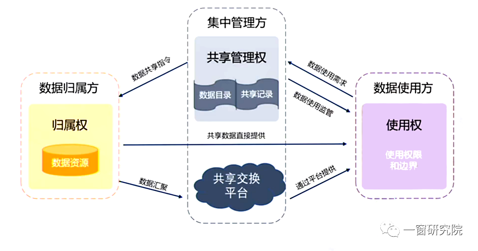 公共立體停車(chē)設(shè)施_公共停車(chē)設(shè)施規(guī)模_公共服務(wù)設(shè)施規(guī)范