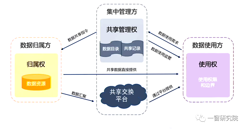 公共立体停车设施_公共停车设施规模_公共服务设施规范