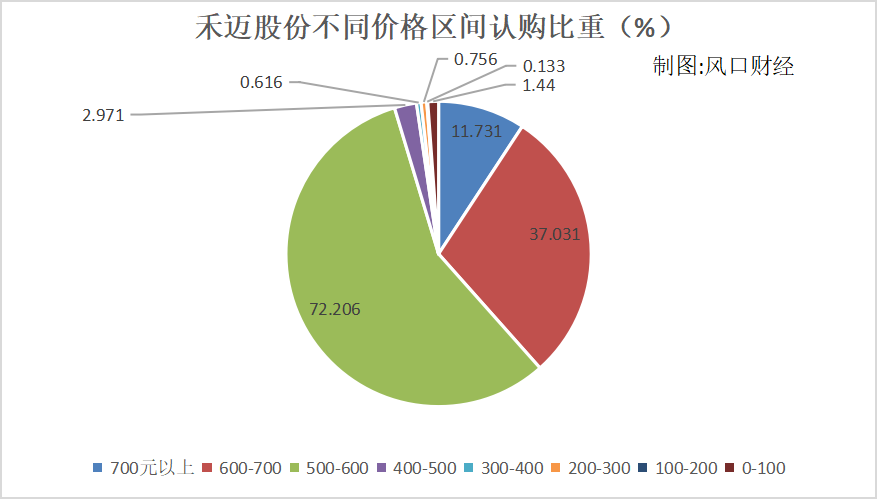 凉拌鸡胗怎么做最好吃浑水史上最贵资产弃