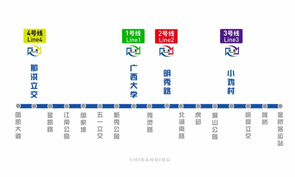 南宁喜提地铁5号线除了黑科技我还发现这些秘密