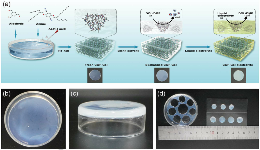 日本聚合物大牛团队固态电池angew:突破凝胶电解质!_腾讯新闻