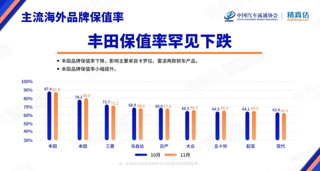 昨天，“宁王”跌破万亿市值，平均每个股东赔掉两辆特斯拉杨洋作文还是乘风作文好2023已更新(网易/知乎)1万左右的女包推荐