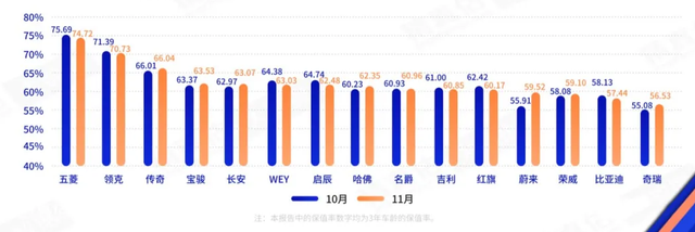 昨天，“宁王”跌破万亿市值，平均每个股东赔掉两辆特斯拉杨洋作文还是乘风作文好2023已更新(网易/知乎)1万左右的女包推荐