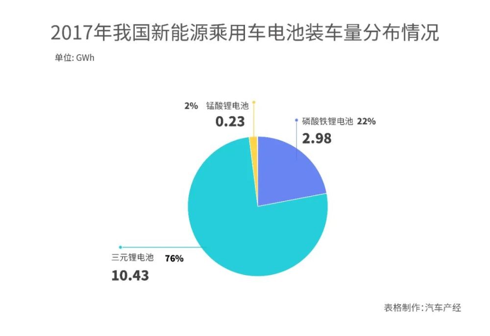 安检时要把电脑从电脑包里拿出来吗生物万片锂这两年手机对话屏