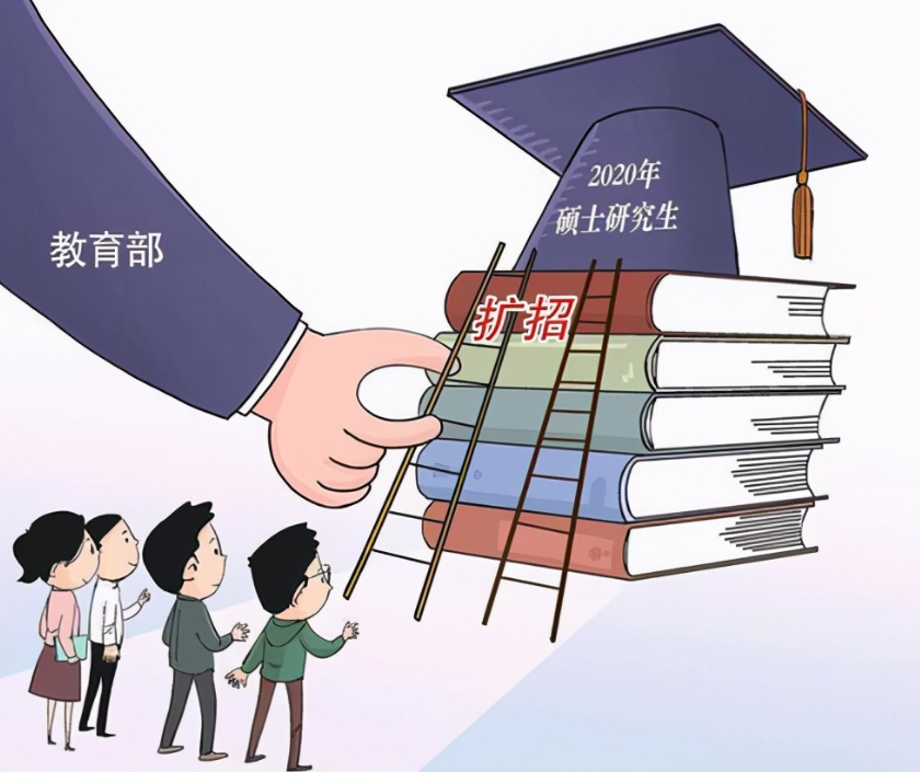 大学教师给出主张这四个专业最佳直接考研,否则找作业很困难_腾讯…(2023己更新)插图11