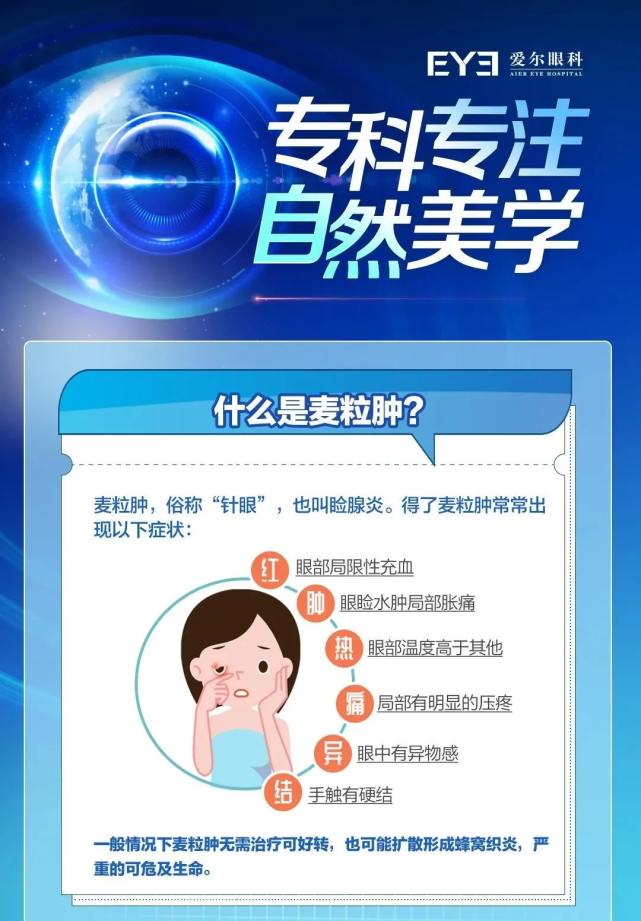 兰州爱尔实用科普：眼睛肿痛，处理不当小问题变大隐患(图1)