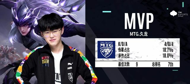 mtg久龙断开连接清风挂牌网友北京wb久龙即将连接