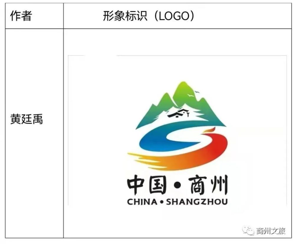 县区宣传标语__县域公共品牌的作用