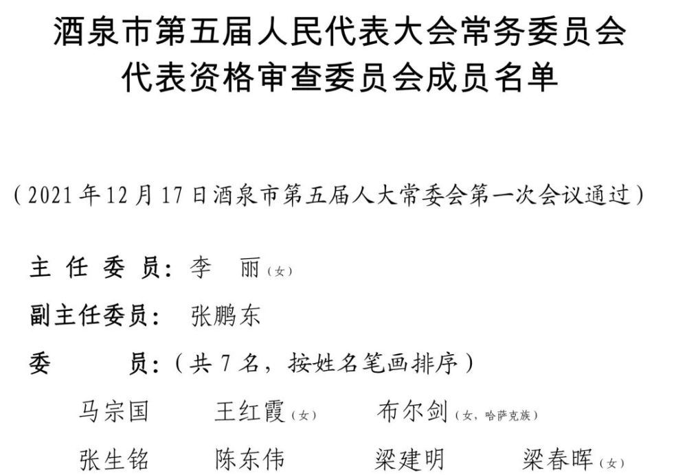 酒泉市第五届人民代表大会常务委员会代表资格审查委员会成员名单