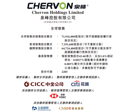 泉峰控股(02285),今招股,预期12月30日香港ipo上市