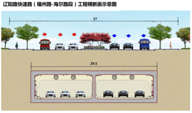 辽阳路高架规划图三期图片