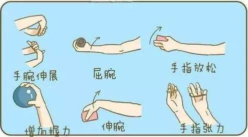 不要太长,经常做做活动手指,手腕,大拇指左,右转圈,做一下伸展运动