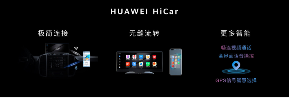 华为想要成为智能汽车企业的上游,可hi(huawei inside)方案一经抛出便