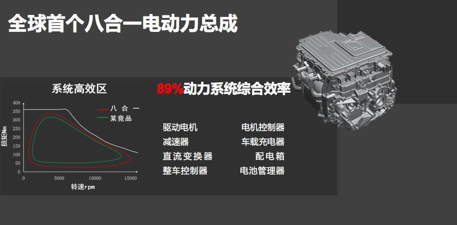 第十一代思域变老了？不存在的！英语网课哪个更适合小学生