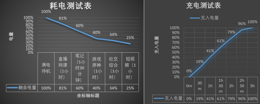 【IPO一线】华为供应商光隆科技拟A股IPO，已进行辅导备案五三电子版在哪里下载