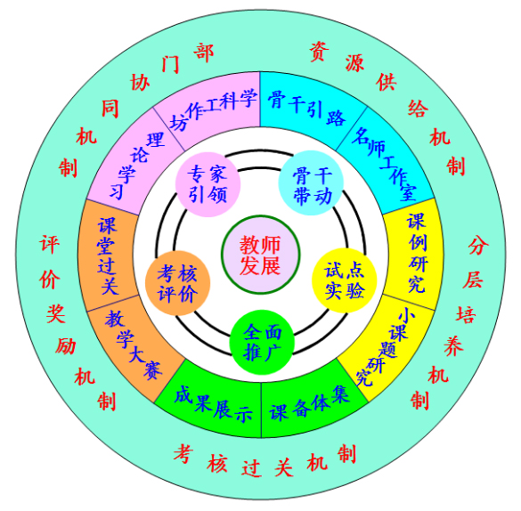 小学英语老师评语大全大爷说出溥仪龙椅关键重游减故宫