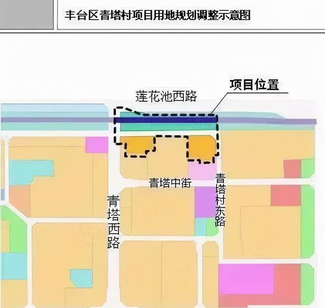 此外,河西地区则有位于园博园和地铁14号线张郭庄站附近的东河沿村