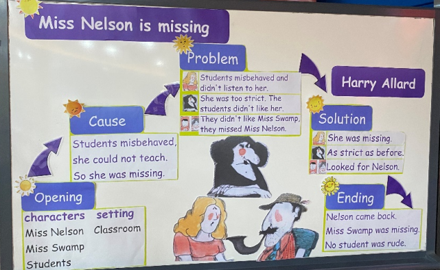 并借助阅读工具story-mountain "故事山"的梳理帮助学生进行情节和