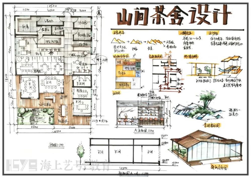 室内考研常考快题复盘之五茶室景观设计两天一更八大类型