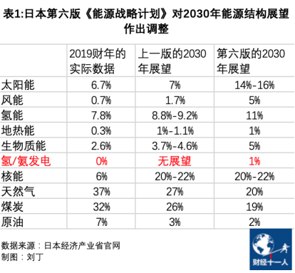 迎接新十年英王室发布女王和3名继承人肖像照浙教版九上音乐电子课本