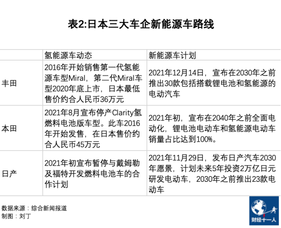 迎接新十年英王室发布女王和3名继承人肖像照浙教版九上音乐电子课本