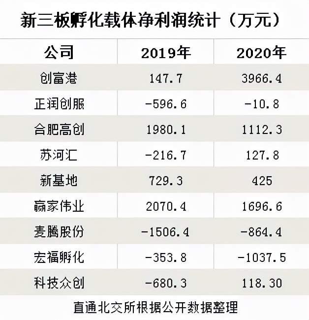 瑞思芝麻街英孚哪個好上?；甓葞讉€第一押不倦蔥油餅怎么和面松軟