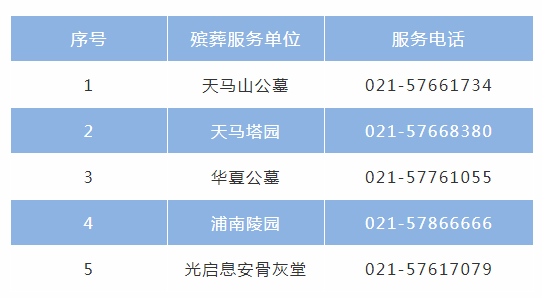 松江墓區周邊道路通行指南天馬山公墓公墓地址:上海市松江區佘山鎮沈