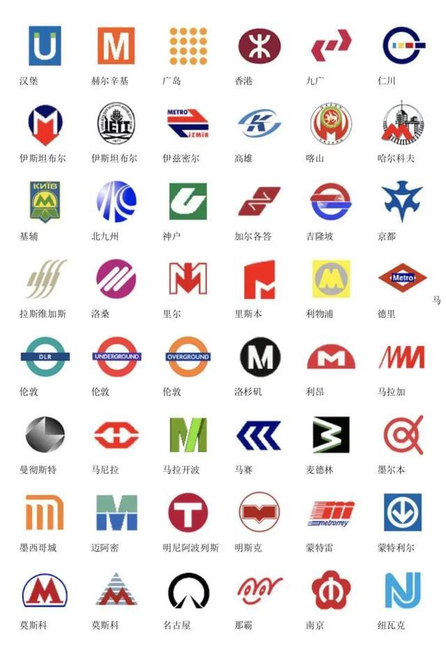 为什么大家不能统一地铁标志,方便旅客认识呢?