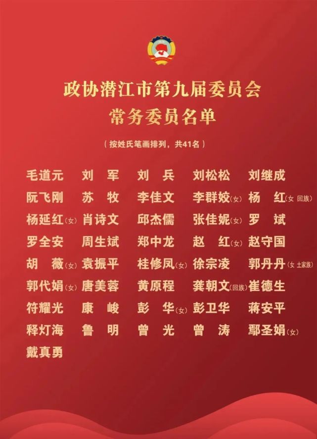 两会|潜江市新一届政协领导班子选举产生!