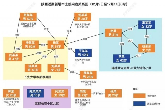 成人学英语贵吗控空间名大学商家拆散架感染东莞