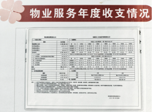 昆明一小區催交物管費橫幅居然是: