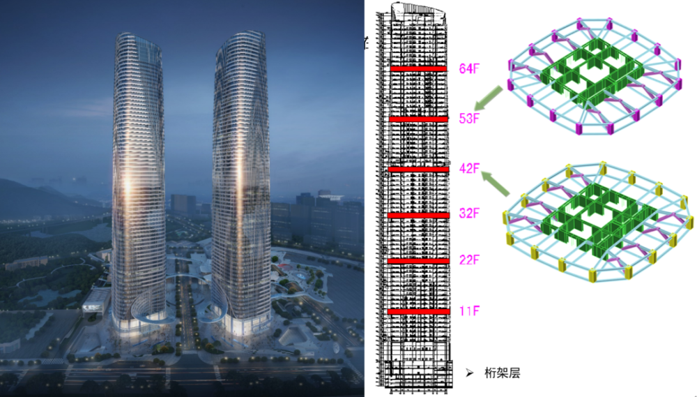 356米全國最高等高雙子塔全面平頂