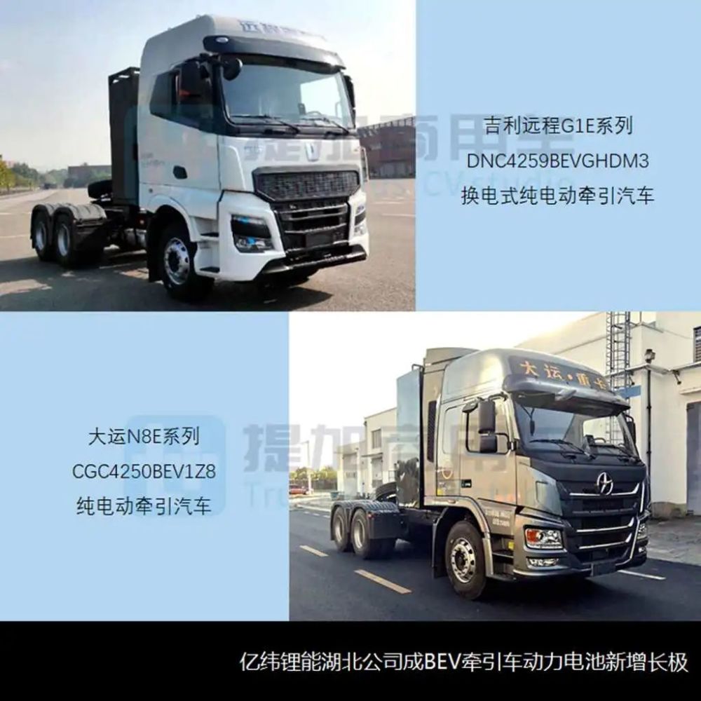 工信部第351批新品公示之n類牽引車新品概述 又有哪些亮點車型來襲 天天看點