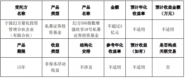 修例风波事件隐秘油显形巨我国gdp亿