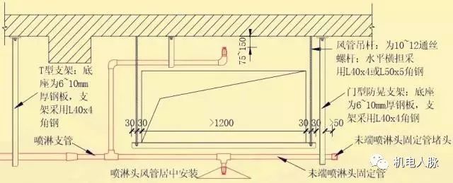 风管下增设喷头安装施工做法