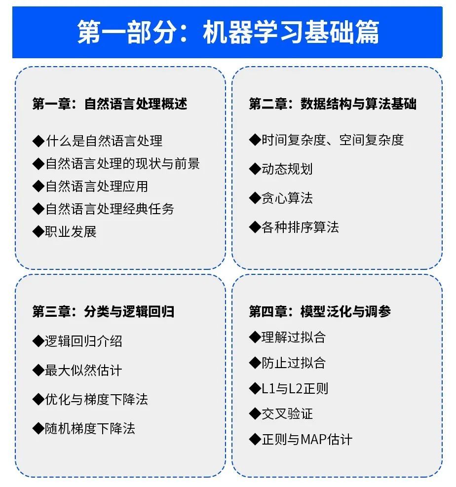 最新数据:84%的NLP算法工程师不满足企业