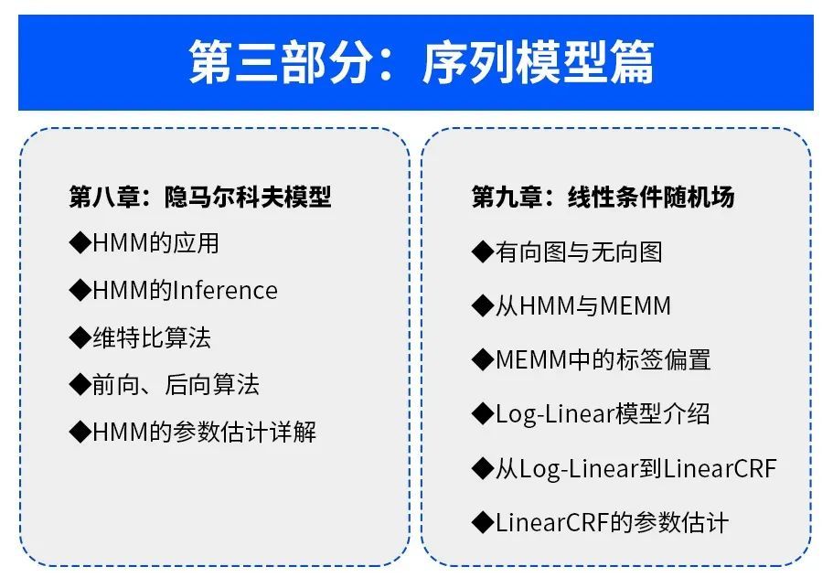 最新数据:84%的NLP算法工程师不满足企业