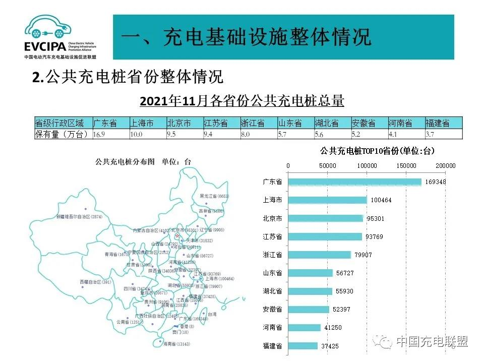 新能源车市 上演了一场反转大戏