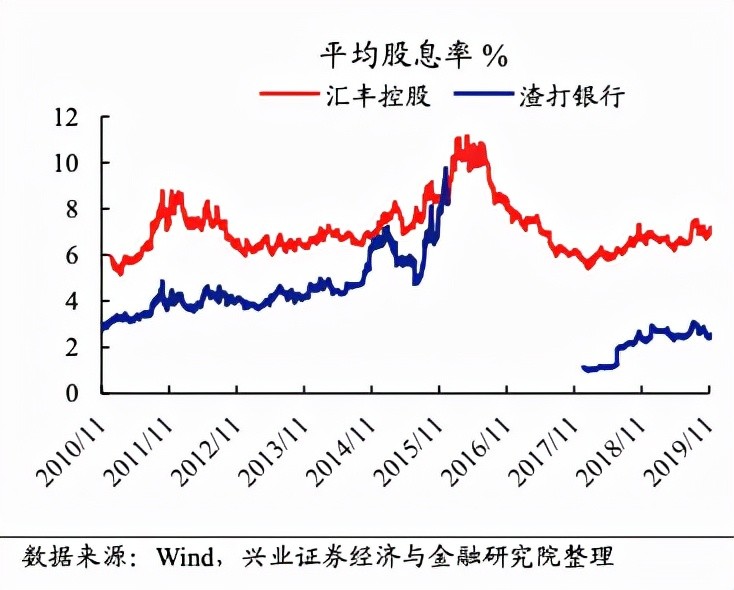 销售战神课程笔记张机会美联储在哪里展望忆投资