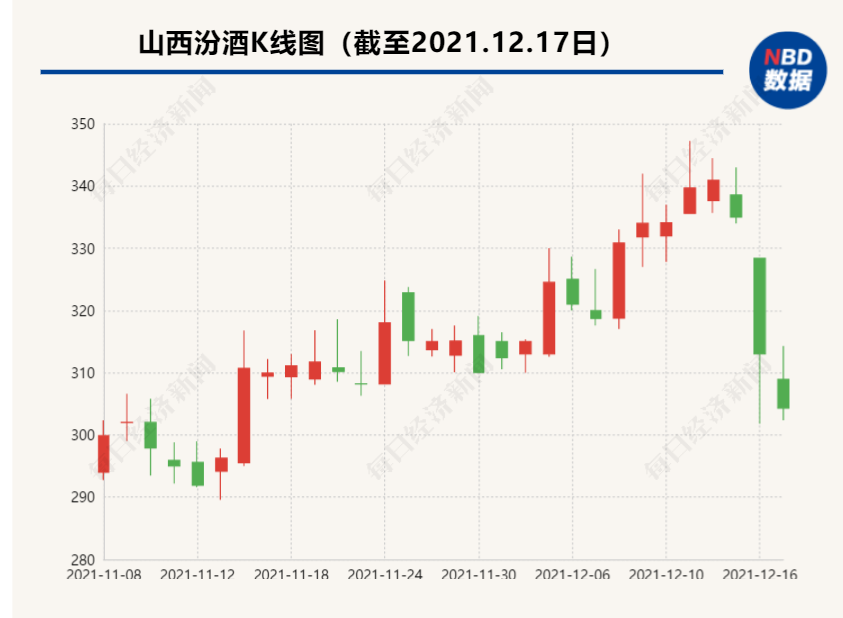 少儿英语教育培训机构简介之遥神童周杰伦营收娃哈哈英菲尼迪输送距