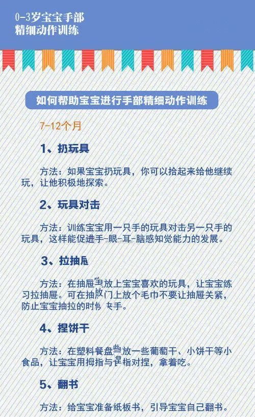 今日分享03岁宝宝手部精细动作训练要这么来