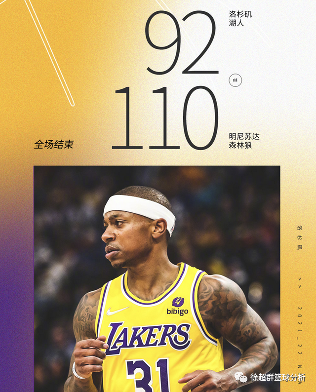 森林狼 森林狼再次大胜湖人，詹姆斯队友都是CBA？19日NBA雄鹿vs骑士