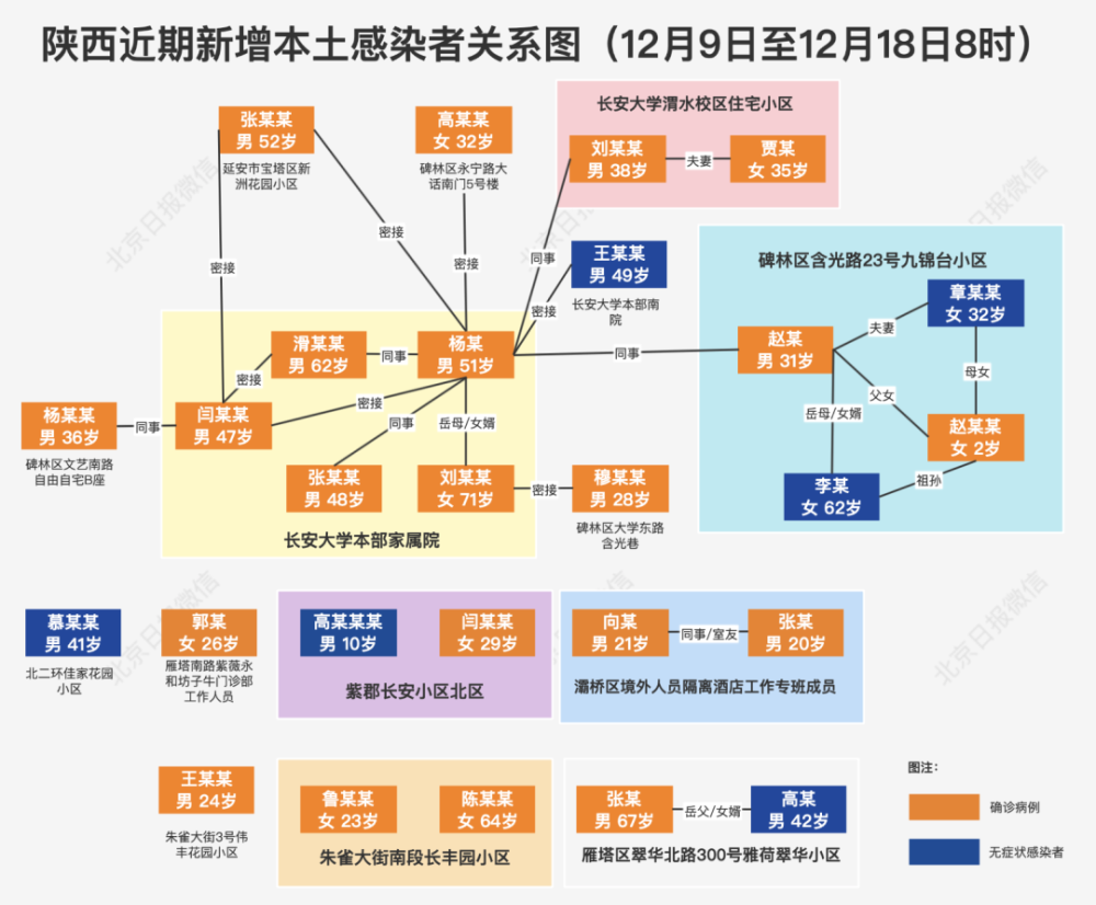 值机英文怎么说7次本轮境外从严已被熔断境外疫情