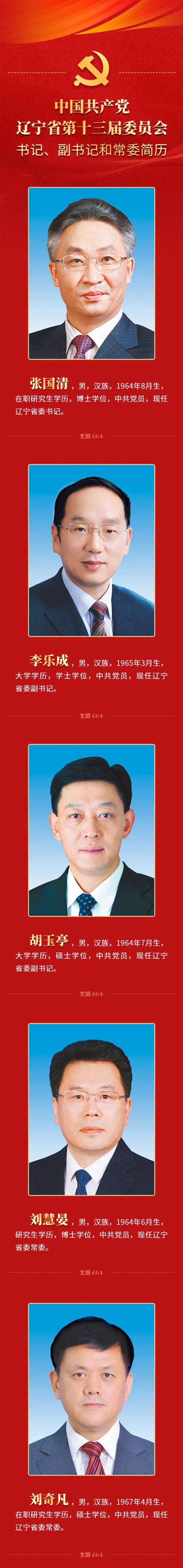 新一届辽宁省委常委班子亮相