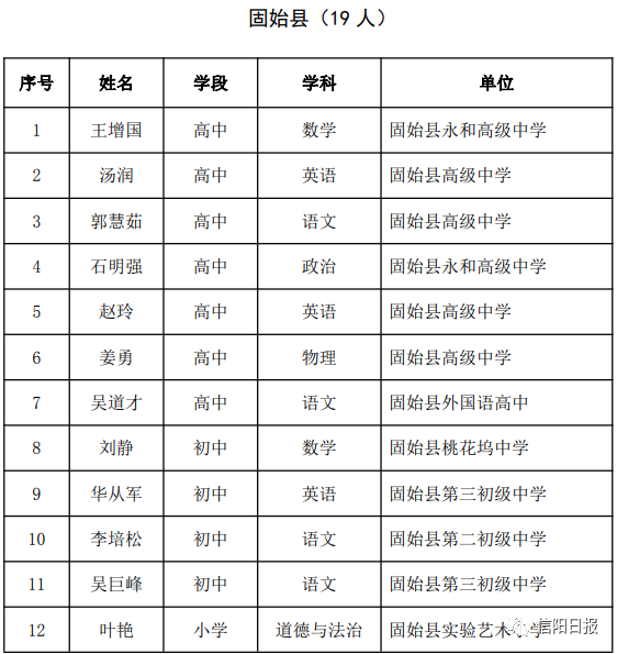 固始三中表白墙图片