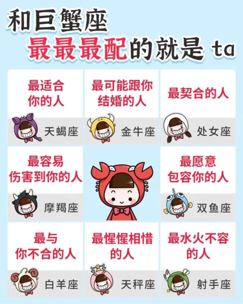 和巨蟹座最配的就是他!_腾讯新闻