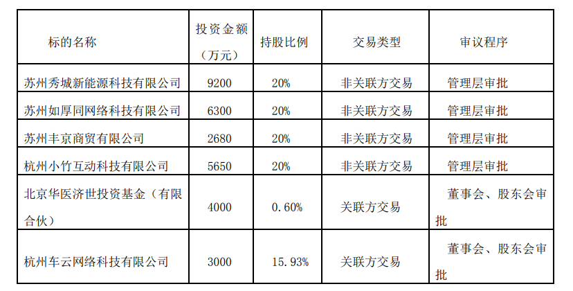 天富注册下载-天富登陆中心