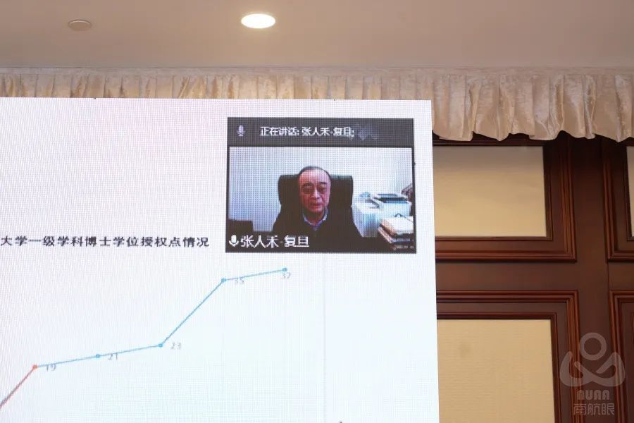 重磅南航主办的长江教育创新带科教产教融合发展大会成功召开